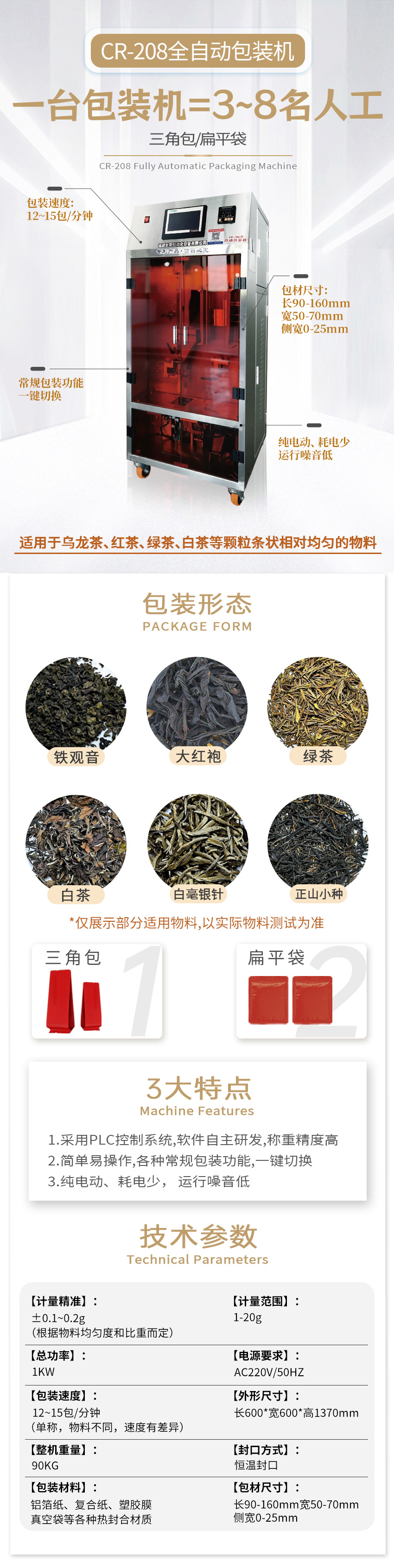 1759827422138958.jpg CR-208.jpg